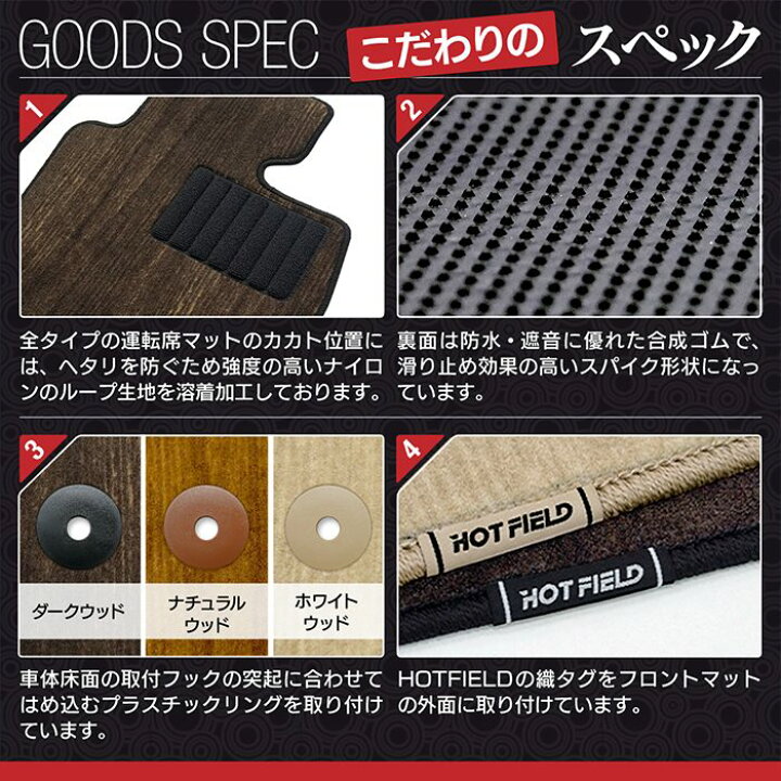 楽天市場】【11/14(木)10:00〜 P5倍】三菱 新型 デリカミニ 30系 