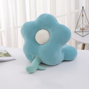 Q   t[ Q  Q fXNs[ QNbV p Q  NbV Qp gі sp Q