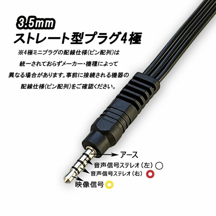 年中無休】 3.5mmステレオミニプラグ オーディオケーブル長1.5m クリックポスト発送 年中無休】 3.5mmステレオミニプラグ オーディオケーブル長1.5m クリックポスト発送