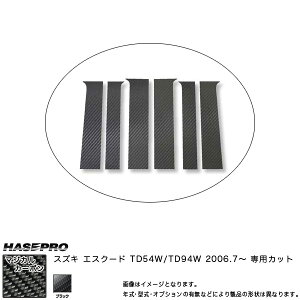 }WJJ[{ s[Zbg Gu[ Gu[S DA64V/64W NFH17/8`/HASEPRO/nZvFCPSZ-3