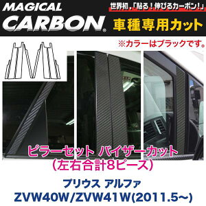 nZvF}WJJ[{ s[Zbg oCU[JbgiEv8s[Xj ubN ZVW40W/ZVW41W vEX At@/CPT-V68
