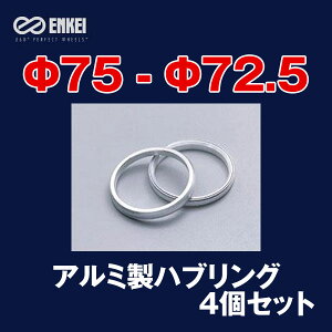 GPC/ENKEIFA~ nuO 75-72.5 4/1Zbg HUB725N