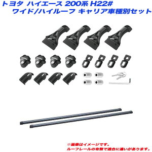 nCG[X 200n H22# H17.1 Ch/X[p[OnC[tԗp LAԎʃZbg INDDK + INB147BK INNO/Cm[