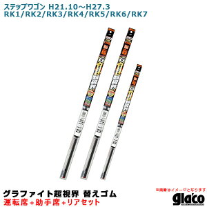 XebvS H21.10`H27.3 RK1/RK2/RK3/RK4/RK5/RK6/RK7 ^]++A KRCp[ E ւS ԎʃZbg \tg99