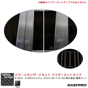 N-BOX JF3/4 2017.9`MCK yubNz }WJJ[{ s[X^_[hZbg oCU[Jbg^Cv CPH-V65 nZv