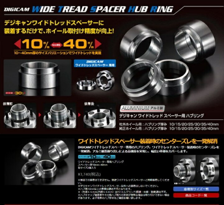 デジキャン 10mm ワイトレ 2枚セット ハブリング付き 楽天市場】54-54 