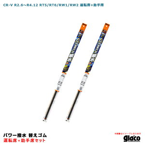 CR-V R2.6�`R4.12 RT5/RT6/RW1/RW2 �^�]��+����� �K���R���C�p�[ �p���[���� �ւ��S�� �Ԏ�ʃZ�b�g �\�t�g99