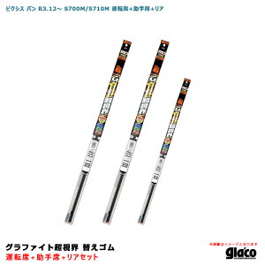 �s�N�V�X �o�� R3.12�` S700M/S710M �^�]��+�����+���A �K���R���C�p�[ �O���t�@�C�g�����E �ւ��S�� �Ԏ�ʃZ�b�g �\�t�g99