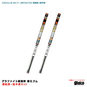 GNXgC R4.7` SNT33/T33 ^]+ KRCp[ Ot@CgE ւS ԎʃZbg \tg99