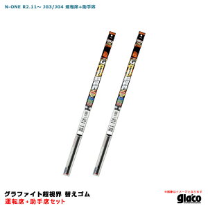 N-ONE R2.11�` JG3/JG4 �^�]��+����� �K���R���C�p�[ �O���t�@�C�g�����E �ւ��S�� �Ԏ�ʃZ�b�g �\�t�g99