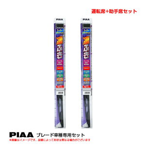 RVR H22.2` GA3W.4W ^]+ X[p[Ot@Cg Cp[u[h ԎʃZbg WG60+WG50 PIAA