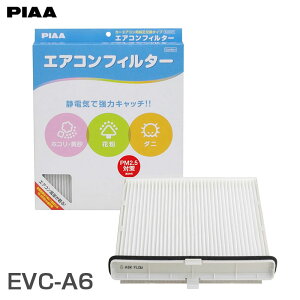 ^Cv RtH[g }c_ CX-3 f~I GARtB^[ J[GARp PIAA EVC-A6