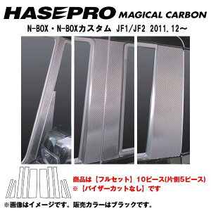}WJJ[{ ubN s[Zbg tZbg N-BOX/N-BOXJX^ JF1E2/HASEPRO/nZvFCPH-F50