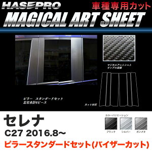 nZv Zi C27 H28.8` s[ X^_[hZbg(oCU[Jbg) J[{V[g ubN K^ Vo[ S3F