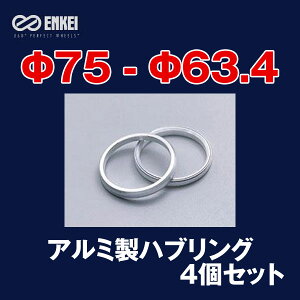 nuO 75 63.4 A~ Oa75 a63.4 GPC 4Zbg