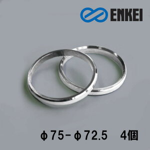 nuO 75 72.5 A~ Oa75 a72.5 GPC 4Zbg