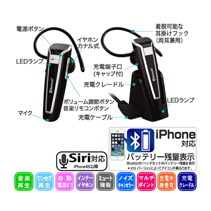 最大80％オフ！ 在庫あり即納 Kashimura カシムラ BL-71 Bluetooth イヤホンマイク カナル式 充電クレードル付 ハンズフリーヘッドセット  Bluetooth規格ver.4.2対応 edilcoscale.it