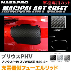 }WJA[gV[g [d푤t[Gbh vEXPHV ZVW52n H29.2` J[{yubN/K^/Vo[zS3F nZv
