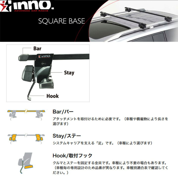 楽天市場】キャリア車種別セット パジェロミニ H53A/H58A H10.10～H24 