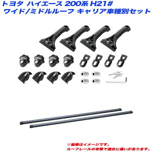 LAԎʃZbg nCG[X 200n H21# H16.8 Ch/~h[tԗp INNO/Cm[ INMDK + INB165BK