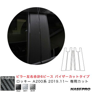 }WJA[gV[g s[X^_[h oCU[Jbg bL[ A200niR1.11`j yubN/Vo[/K^z nZv