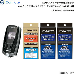 GWX^[^[ Zbg Ԏ nCbNXT[t 5hA H17.8`H21.09 N21#n J[Cg TE-W7300 + TE104 + TE421 + TE202