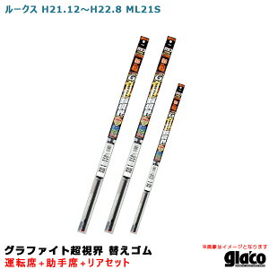KRCp[ Ot@CgE ւS ԎʃZbg [NX H21/12`H22/8 ML21S ^]++A \tg99