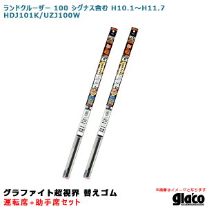 KRCp[ E ւS ԎʃZbg hN[U[ 100 VOiX܂ H10/1` HDJ101K/UZJ100W ^]+ \tg99