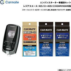 GWX^[^[ Zbg Ԏ WAXG[X H25.12`H29.12 H2##V/H2##Kn J[Cg TE-W7300 + TE104 + TE421 + TE202