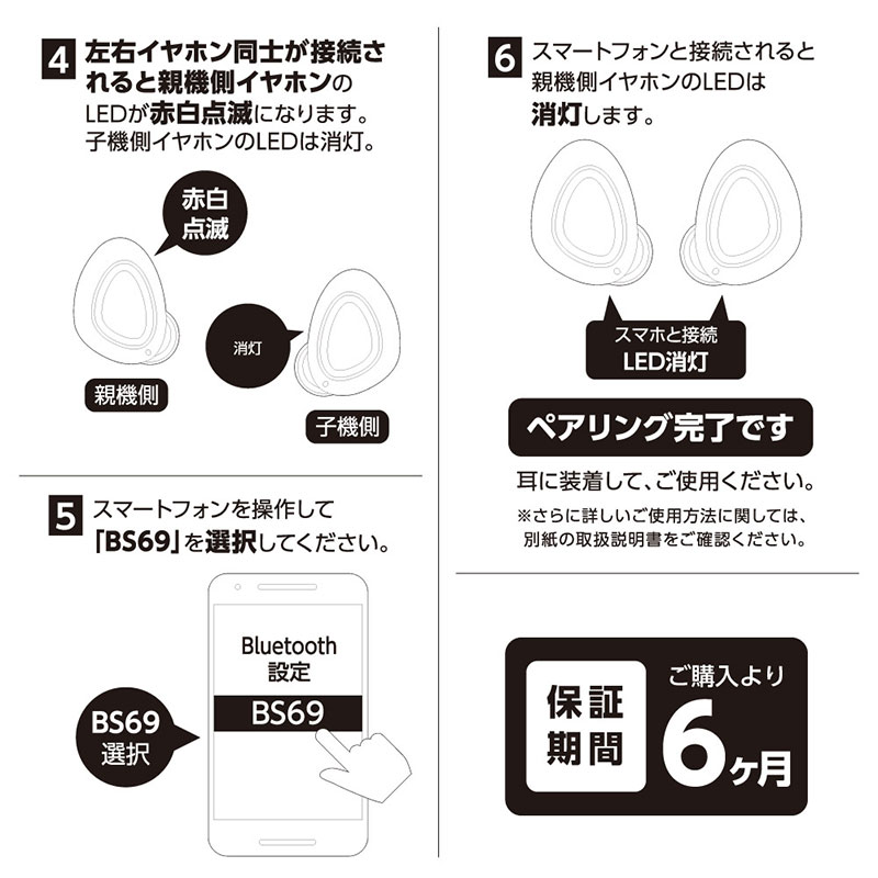 すみっコぐらし ワイヤレスイヤホン しろくま Bluetooth5.0 通話可能 Sumikkogurashi かわいい キャラクター  多摩電子工業 SX-BS69W-S カー用品通販のホットロードパーツ