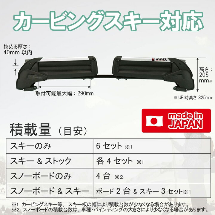 楽天市場】スキー/スノーボードキャリア スムースルーフ用 デュアル 