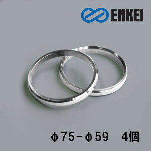 nuO 75 59 A~ Oa75 a59 GPC 4Zbg