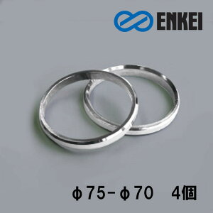 nuO 75 70 A~ Oa75 a70 GPC 4Zbg