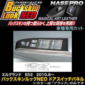 �n�Z�v��/HASEPRO �}�W�J���A�[�g���U�[ �o�b�N�X�L�����b�NNEO �h�A�X�C�b�`�p�l�� ���Y �G���O�����h E52 H22.8�` ���U�[���V�[�g �u���b�N LCBS-DPN15