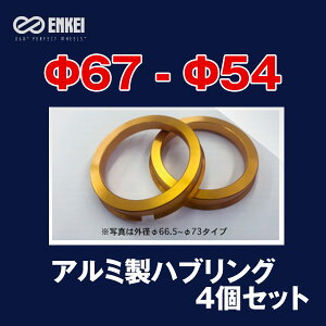 nuO 67 54 A~ S[h Oa67 a54 GPC 4Zbg