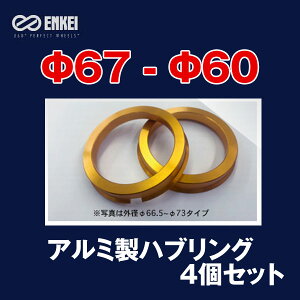 nuO 67 60 A~ S[h Oa67 a60 GPC 4Zbg