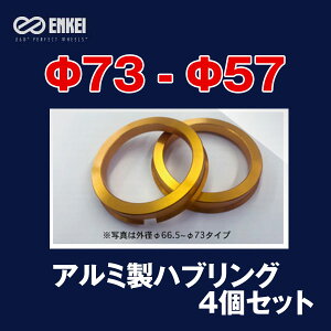 nuO 73 57 A~ S[h Oa73 a57 GPC 4Zbg