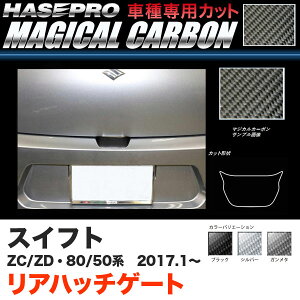 nZv XCtg ZC50/80n ZD50/80n H29.1` }WJJ[{ Anb`Q[g J[{V[g ubN K^ Vo[ S3F