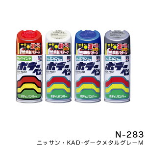 \tg99 {f[y {fB[yyjbT KAD _[N^O[Mz 300ml Xv[yCg {fB[ op[ N-283 08283