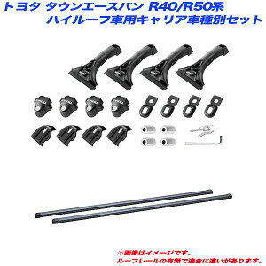 ^EG[Xo R40/R50n H08.10`H20.1 nC[tԗp gbN͏LAԎʃZbg INNO/Cm[ INMDK + INB127BK