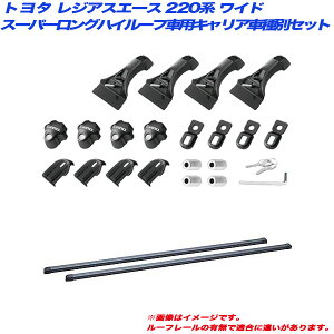 WAXG[X 220n H17.1` Ch/X[p[OnC[tԗp LAԎʃZbg INNO/Cm[ INDDK + INB147BK