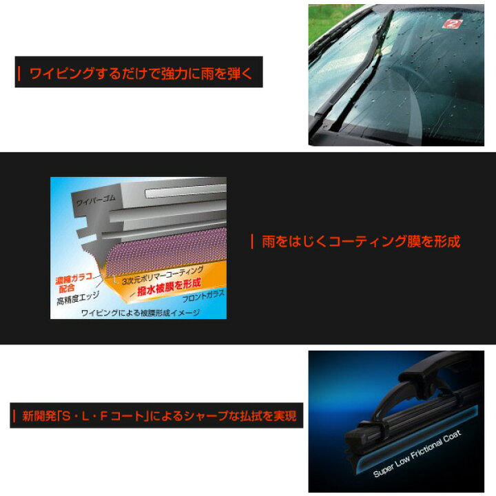 楽天市場】ソフト99 ガラコワイパー パワー撥水 替えゴム 車種別セット カローラスポーツ H30.6〜 210/214/211系 運転席+助手席+リア : カー用品のHot Road Second Shop 楽天市場】ソフト99 ガラコワイパー パワー撥水 替えゴム 車種別セット カローラスポーツ H30.6〜 210/214/211系 運転席+助手席+リア : カー用品のHot Road Second Shop