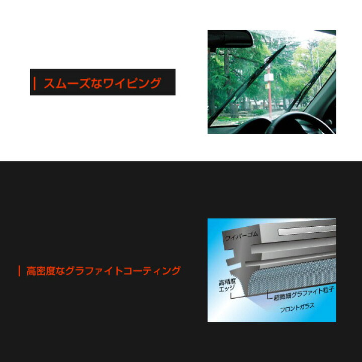 ソフト99 ガラコワイパー グラファイト超視界ワイパー替えゴム トヨタ 10系 ヤリスクロス用 フロント2本セット 新年の贈り物 ソフト99 ガラコワイパー グラファイト超視界ワイパー替えゴム トヨタ 10系 ヤリスクロス用 フロント2本セット 新年の贈り物