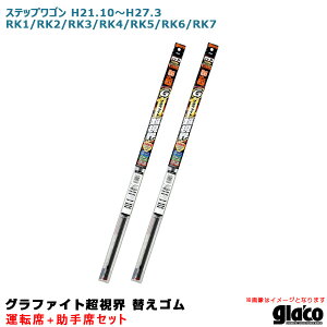 \tg99 KRCp[ E ւS ԎʃZbg XebvS H21.10`H27.3 RK1/RK2/RK3/RK4/RK5/RK6/RK7 ^]+