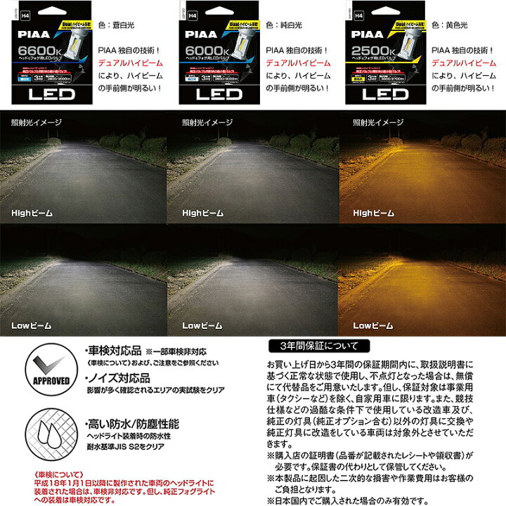 楽天市場】PIAA ヘッドライト/フォグライト用 LEDバルブ H4 6600K 