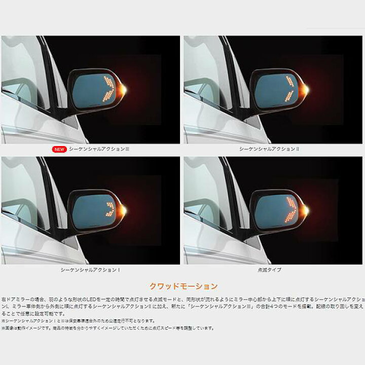 楽天市場】ウイングミラー クワッドモーション 80系ヴォクシー/ノア 