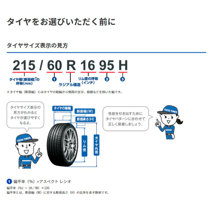 楽天市場】205/55R16 mp7 4本 80ノア ヴォクシー VOXY カローラ 