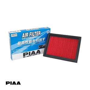PIAA/sA GA[tB^[ ^Cv m[g NE12n Yn rXJX^Cv() GW\ PN79