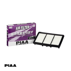 PIAA/sA GA[tB^[ ^Cv IfbZC RC4n z_n hC^Cv() GW\ PH112A