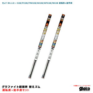 \tg99 KRCp[ Ot@CgE ւS ԎʃZbg Zi R4.12` C28/FC28/FNC28/GC28/GFC28/NC28 ^]+